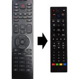 Tayfun Peaq Tv Kumandası
