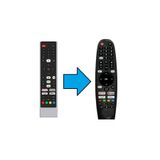Tayfun Sungate Hiking Smart Tv Kumandası-resimde Sağdaki Gönderilir