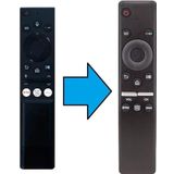 Tayfun Sunny Axen Tizen Tv Kumandası-Mikrofonsuz