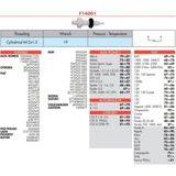 Tds Fren Müsürü M131 Dks 3917315 3900908 XF04345645