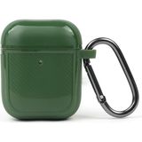 Tech&bello accessories Bello Powergrip 1 ve 2 Nesil Premium Koruyucu Kulaklık Kılıfı - Yeşil