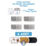 Technojet 4Adet Kedi Köpek Kuş ve Evcil Hayvanlar için Otomatik Su Pınarı Filtresi