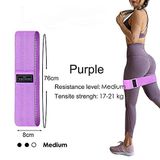 Technosmart Loop Band Direnç Bandı Spor Egzersiz Aerobik Pilates Squat Lastiği Fitness Yoga - Mor