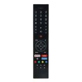 Techwood Smart Led Tv Kumandası