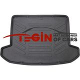 Tegin Mat Designer Of Cars Trobus Hyundai Tucson 2017 Bagaj Havuzu