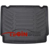 Tegin Renault Clio Iv Sporttourer Alt Bagaj 2013 Bagaj Havuzu