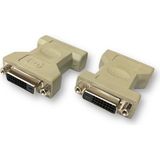 Tek-İş Dvı 24+1 Dişi To Dvı 24+1 Dişi Adaptör Dönüştürücü - Gri