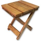 Tekli Katlanır Tabure 30CM 30CM Yükseklik Yerden 36CM Ahşap 1 kg Tek Kişilik Katlanabilir Kahvereng - 6456 Ecorce Tube Marron - Polyester