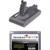 Tekno Bravo (Dyson V10 Cyclone Uyumlu Ürün Kodu: 969352-02 ) 2500MAH Kablosuz Dikey Süpürge Bataryası