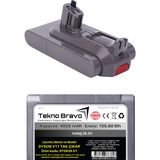 Tekno Bravo (Dyson V11 Tak-Çıkar Uyumlu Ürün Kodu: 970938-01 ) 4000MAH Kablosuz Dikey Süpürge Bataryası