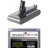 Tekno Bravo (Dyson V11 Vidalı Uyumlu Ürün Kodu: 970145-06 ) 4000MAH Kablosuz Dikey Süpürge Bataryası