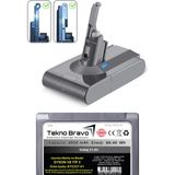 Tekno Bravo (Dyson V8 Tip3 Uyumlu Ürün Kodu: 972237-01 ) 4000MAH Kablosuz Dikey Süpürge Bataryası