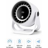 Tekno Drone 199 Kademeli Şarjlı Mini Turbo Vantilatör Dijital Ekranlı Güçlü Hava Akışlı Masaüstü Fan 1200 Mah - Beyaz