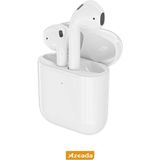 Tekno Grup Bluetooth Kablosuz Kulaklık PD-BT114 Ot 2.nesil - Ios ve Android Uyumlu-Beyaz