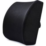 Tekno Trust 36 x 33 Tam Ortopedik Visco Sırt Minderi Bel Yastığı Destek Dik Duruş Desteği PRA-458606-0345 Polar - 10 x 30 cm - Siyah