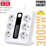 Tekno Trust Akıllı Priz Typ-C ve USB Girişli 6'lı Hızlı Şarjlı Akım Korumalı 2 Metre 2m 50 Hz / 60 Hz Beşli
