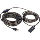 Tekno Trust USB 2.0 15 Metre Uzatma Kablosu (81) (K295)