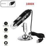 Teknoartshop Usb Mikroskop 1000x Yakınlaştımalı