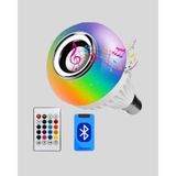 Teknodayım Bluetooth Hoparlörlü LED Ampul – 12W Enerji Tasarruflu