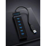 Teknodayım USB Çoğaltici