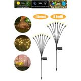 TeknoEser Güneş Enerjili Solar Bahçe Lambası 8 LED’li – Otomatik Yanan, Su Geçirmez Dekoratif Çim Aydınlatma