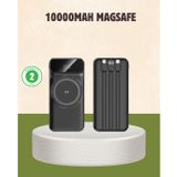 TeknoKapsül 10000 mAh Kablosuz Powerbank – 15W Hızlı Şarj, Type-C Çoklu Çıkışlı LS-UCZZZPW10PLUS-3-3434