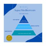TeknoKapsül 400 ml Aqua Medıterranean Kokulu Kandil Yağı - Option-1