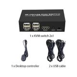 TeknoKapsül 4306 HDMI Kvm Switch 2 Port USB Type C 2 Pc Tek Kasa Klavye Mouse Çoklayıcı