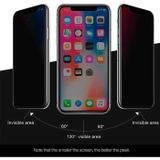 TeknoKapsül 6D CAM HAYALET EKRAN KORUYUCU Privacy GLASS fiyat performansta bir numara ürün SAĞLAM KALİTELİ UYGUN FİYATLI!!!!!! (iPhone 11 - XR) AMZ-950882158
