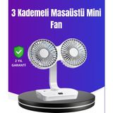 TeknoKapsül 720° Döner Çift Taraflı Masaüstü Vantilatör – USB Şarjlı Sessiz Fan