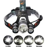 TeknoKapsül Boruit T6 Kafa Feneri 5000 Lumens 3xcree Xm-t6+2r5 Lamba Led Kamp Lambası MP-FBI-FA-0015492