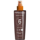TeknoKapsül Bronzlaştırıcı Yağ Spf 6 200ML - Option-1