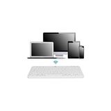 TeknoKapsül BT-K95 Bluetooth Bağlantılı Taşınabilir Sessiz Slim Sessiz Klavye Beyaz Telefon Tablet Mac Uyumlu - Option-1 - 001-Renkli