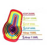 TeknoKapsül BUFFER® Pratik Ölçü Kaşığı Kabı 5li Şeker Baharat Sıvı Ölçer Aparat YTL33YT0039