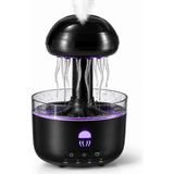 TeknoKapsül Denizanası Tasarımlı Ultrasonik Hava Nemlendirici Rgb LED Işıklı Sessiz Buhar Makinesi Zaman Ayarlı