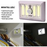 TeknoKapsül Dli Işık Seviyesi Ayarlanabilir Ledli Lamba WT-383