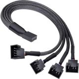 TeknoKapsül Fan Çoğaltıcı Kablo 4 Lü Fan Çoğaltıcı Fan Çoklayıcı 4 Port - 001-Renkli - Option-1