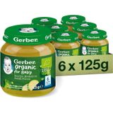 TeknoKapsül Gerber Organik Bezelye, Brokoli ve Kabak Püresi 125 gram x 6 Kavanoz Maması AMZ-B0H955X8NL
