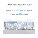TeknoKapsül Halo H25BE(2-PACK) | Wi-Fi 7 Mesh Sistemi | BE3600 Mbps Hız | Fiber Uyumlu | Dual-Band | 3X1G Port