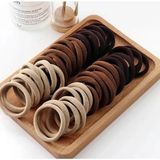TeknoKapsül Kadın 100'LÜ Havlu Lastik Toka Seti,kadın Çocuk Mandal Toka, Lastik Toka Seti, Toka Organizer, Toka, Kız Çocuk Toka, Kadife Toka (Kahve Tonları) - 0 - Siyah - Option-1