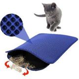 TeknoKapsül Kedi Tuvalet Önü Kum Toplayıcı Temizleyici Elekli Gri Paspas