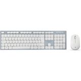TeknoKapsül KM-6063 Beyaz/gri Kablosuz Q Multimedia Klavye + Mouse Set