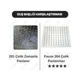 TeknoKapsül Kolonlu Tepe Duş Seti Duş Yağmurlama Slim Çelik Başlıklar KDS101