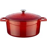 TeknoKapsül Lava Metal Döküm Yuvarlak Tencere, 24 Cm, Kırmızı