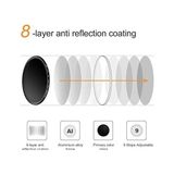 TeknoKapsül Ndx Filtre Değişken Nötr Yoğunluklu 67 mm Ayarlanabilir (Nd2 - ND400) + Kamera Için Mikrofiber Temi