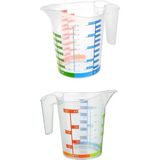 TeknoKapsül Ölçü Kabı Dereceli Renkli 1000 ml + 300 ml Set