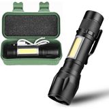 TeknoKapsül Orret Home USB Şarjlı Mini El Feneri – Ultra Güçlü LED Fener, 3 Modlu Işık, Metal Kasa, Klipsli Taşınabilir Aydınlatma, Kutulu Cep Feneri, Şarj Kablosu Dahil AMZ-B0DPXCXYZ2