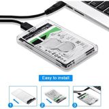 TeknoKapsül Plus PX-3000 Usb3.0 Harddisk Kutusu, 2.5 Şeffaf Harddisk/ssd Kutusu - 1BW-Beyaz