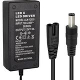 TeknoKapsül PM-1980 12 Volt - 3 Amper - 36 Watt 5.5*2.5 mm Uçlu Plastik Kasa Masaüstü Adaptör - 5,5 x 2,5 mm