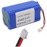 TeknoKapsül Powermaster PM-17618 Robot Süpürge Bataryası Pili 14.8 Volt - 2600MAH 11S Lityum (Anker Eufy Robovac)